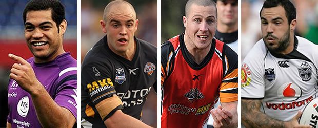 Wests Tigers Wests Tigers